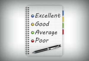 A list with a customer engagement ranking excellent to poor