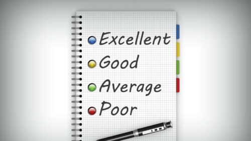 A list with a customer engagement ranking excellent to poor