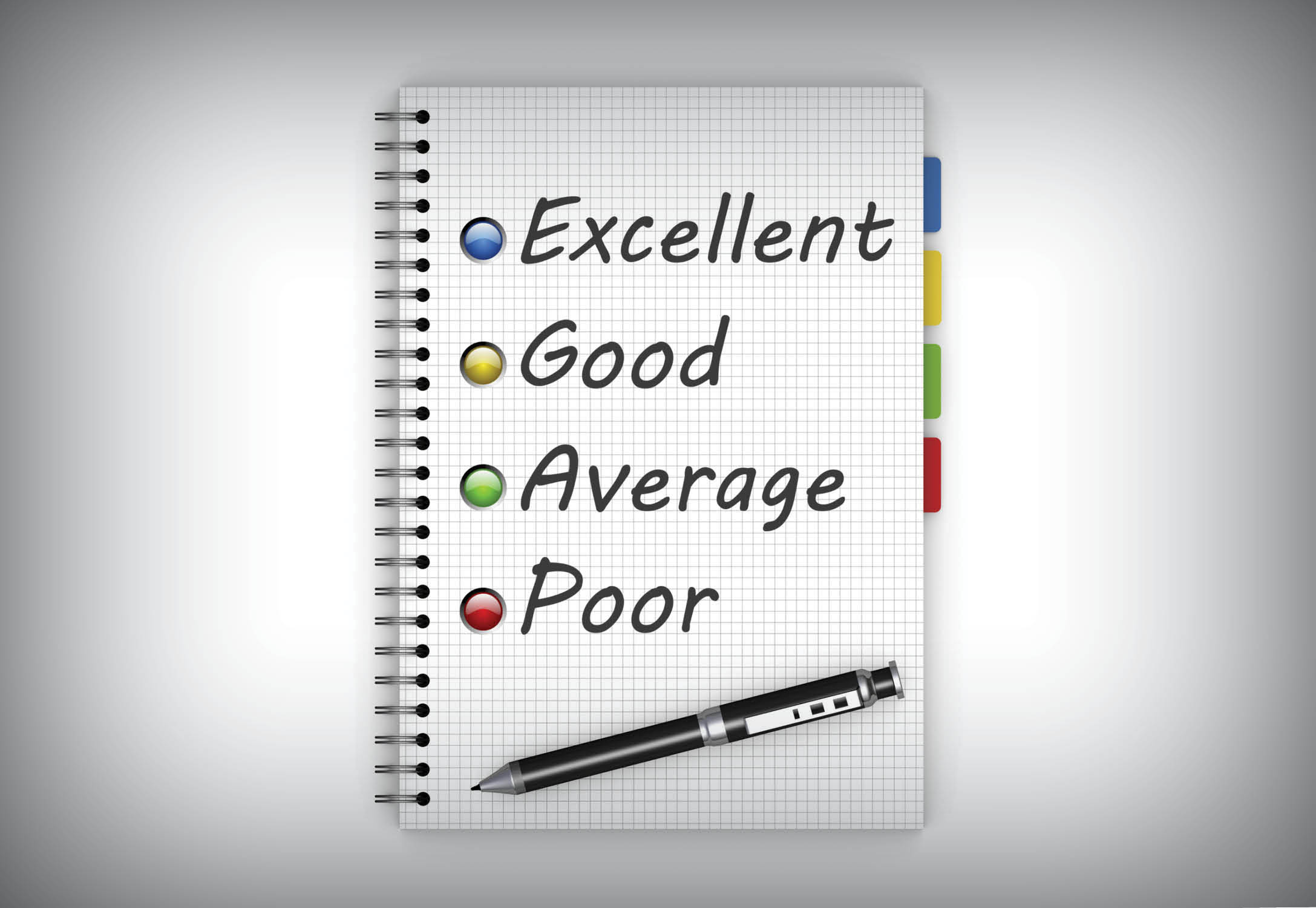 A list with a customer engagement ranking excellent to poor