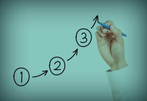 succession planning