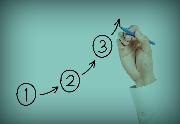 succession planning
