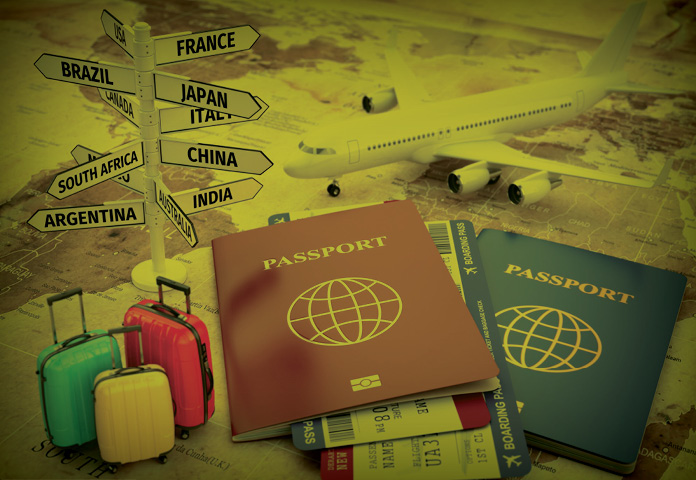 political climate travel risk