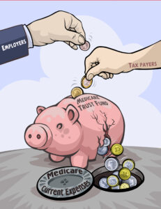 Medicare Basics