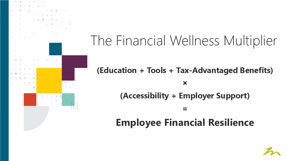 The Financial Wellness Multiplier: (Education + Tools + Tax-Advantaged Benefits) × (Accessibility + Employer Support) = Employee Financial Resilience.